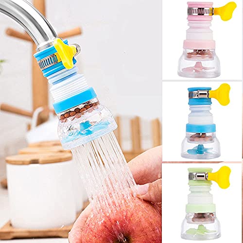 Kitchen Faucet Water Filter – Tap-Mounted Purifier for Clean & Safe Water