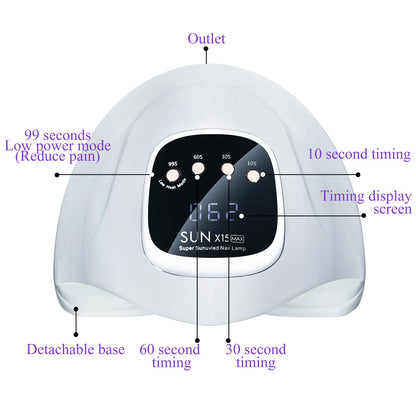 SUN X15 MAX Intelligent Infrared Sensing UV LED Nail Dryer – Fast Dry Gel Nail Dryer for Manicure and Pedicure