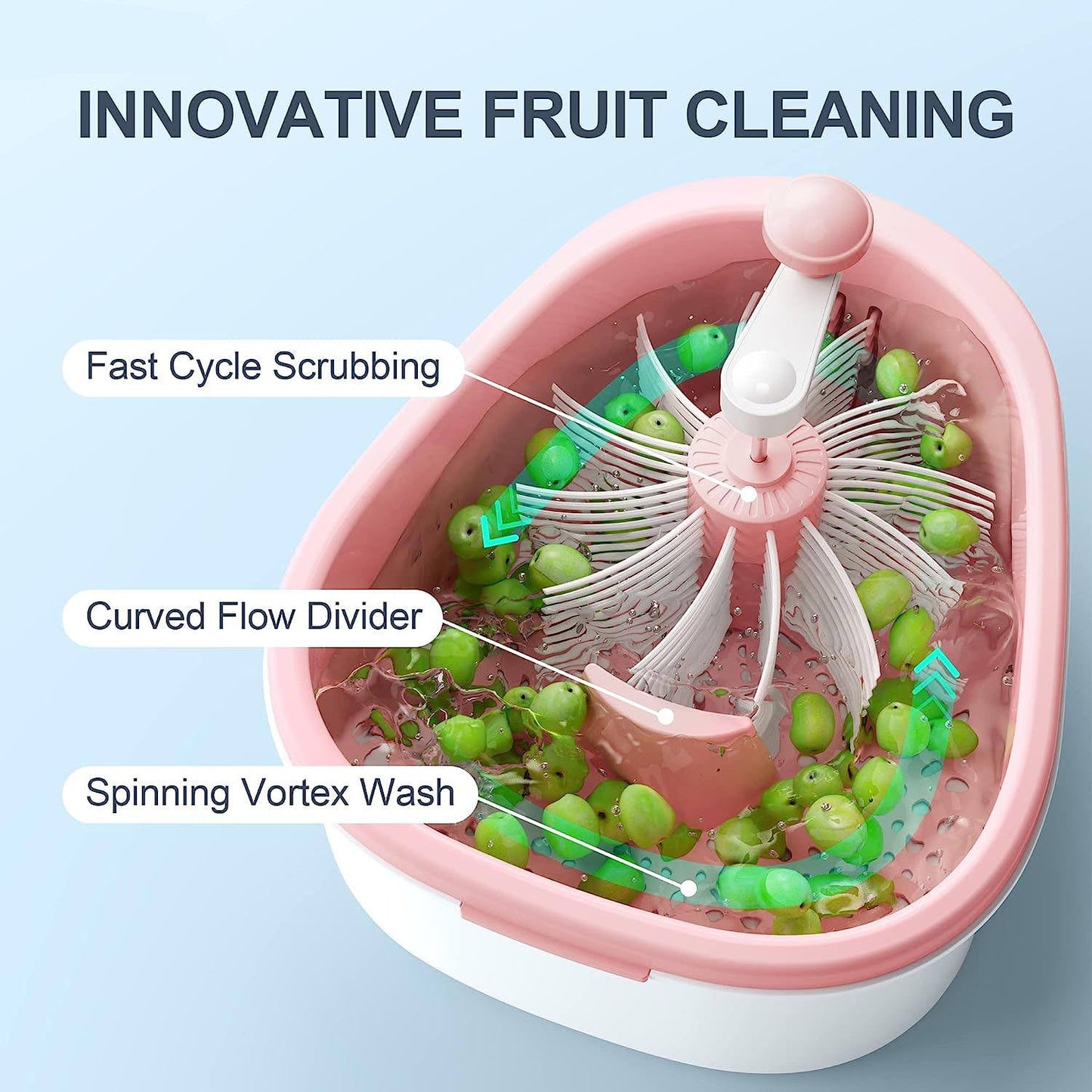 Hands-Free Fruit and Vegetable Washer with Manual Crank – Automatic Spin Cleaning Bowl for Kitchen