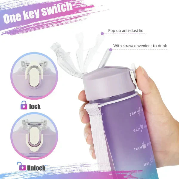 Premium Gradient Colour Water Bottle Set of 3, Large Capacity Motivational Hydration Bottles for Gym, Office and Kids