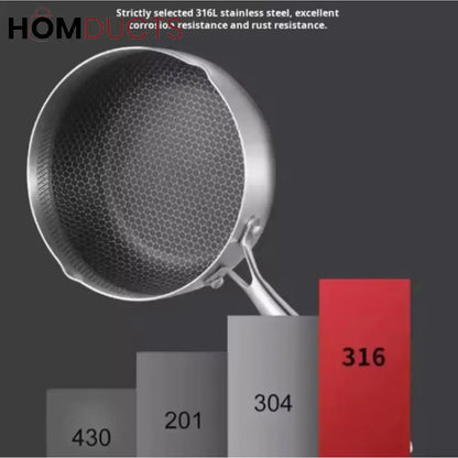 316L Stainless Steel Honeycomb Non-Stick Frying Pan – Scratch Resistant, Multi-Functional Cookware for Gas & Induction Stoves