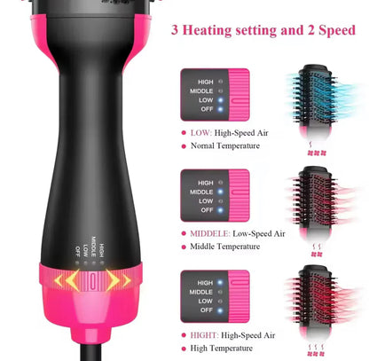 Premium One Step Hot Air Brush Hair Dryer and Volumizer for Salon Style Hair in Pakistan