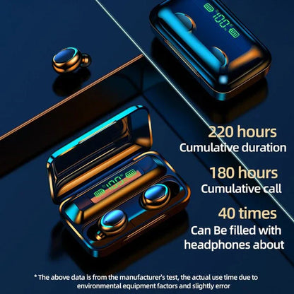 Highest Quality - F9-5 Bluetooth Earphones Wireless Stereo Earbuds with Touch Control