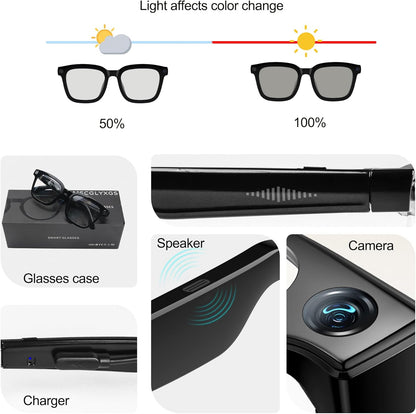 🕶️ Smart A.I M.E.T.A Glasses – Better Life ✨
