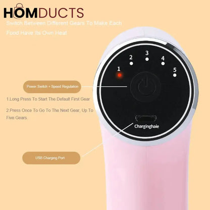 Handheld Rechargeable Egg Beater And Chopper