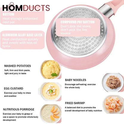 Non Stick Frying Pan