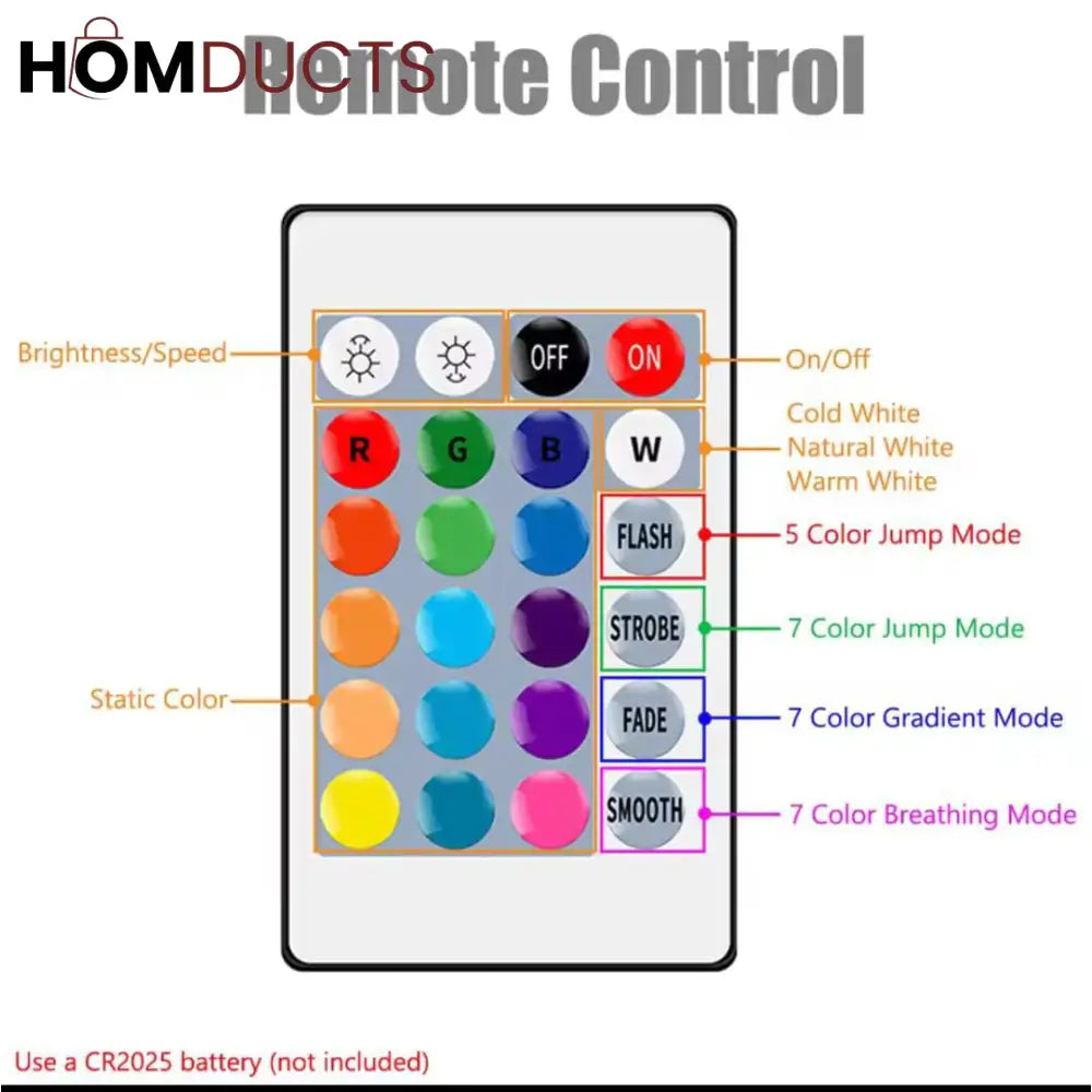 Quantum Hexagon LED Wall Lights – RGB Touch Sensor Modular Panels for Room & Gaming Decor – Battery Operated & Smart Control