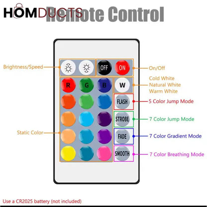 Quantum Hexagon LED Wall Lights – RGB Touch Sensor Modular Panels for Room & Gaming Decor – Battery Operated & Smart Control