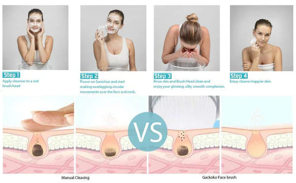 5 in 1 Beauty Care Face Massager – Deep Cleansing & Skin Rejuvenation Tool