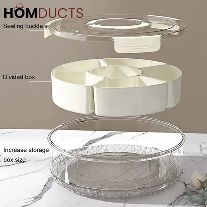Rotating Foodgrade Snack Box