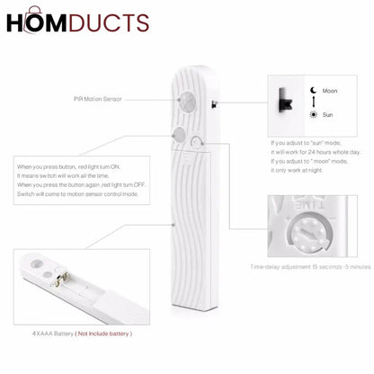 Sensor Led Strip Light