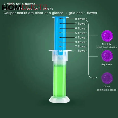 Toilet Fragrance Gel Injection